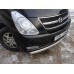 Защита передняя нижняя 75х42 мм код HYUNH113-01 на Hyundai H1 Starex (2013-2018) 