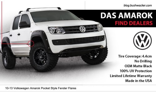 Расширители колесных арок из 4-х частей 