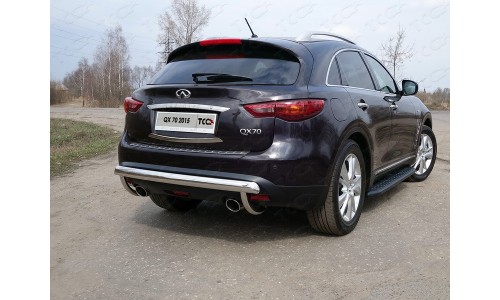 Защита задняя (центральная) 75х42 мм код INFQX7015-03 на Infiniti QX70 (2015-) 